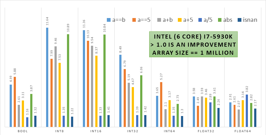 _images/bench4graph2.PNG