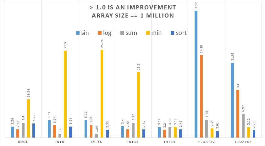 _images/bench4graph3.PNG